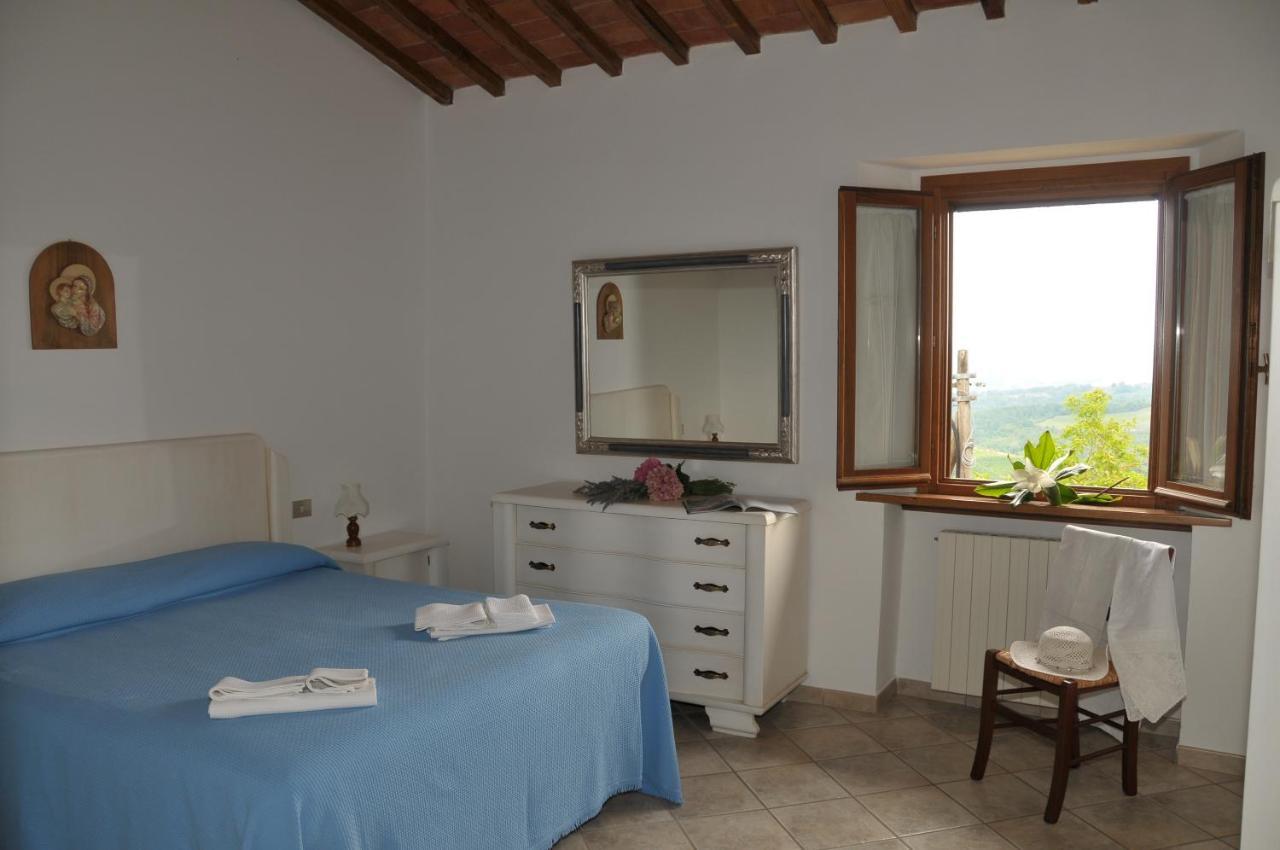 Agriturismo Renai E Monte Gambassi Terme Zewnętrze zdjęcie