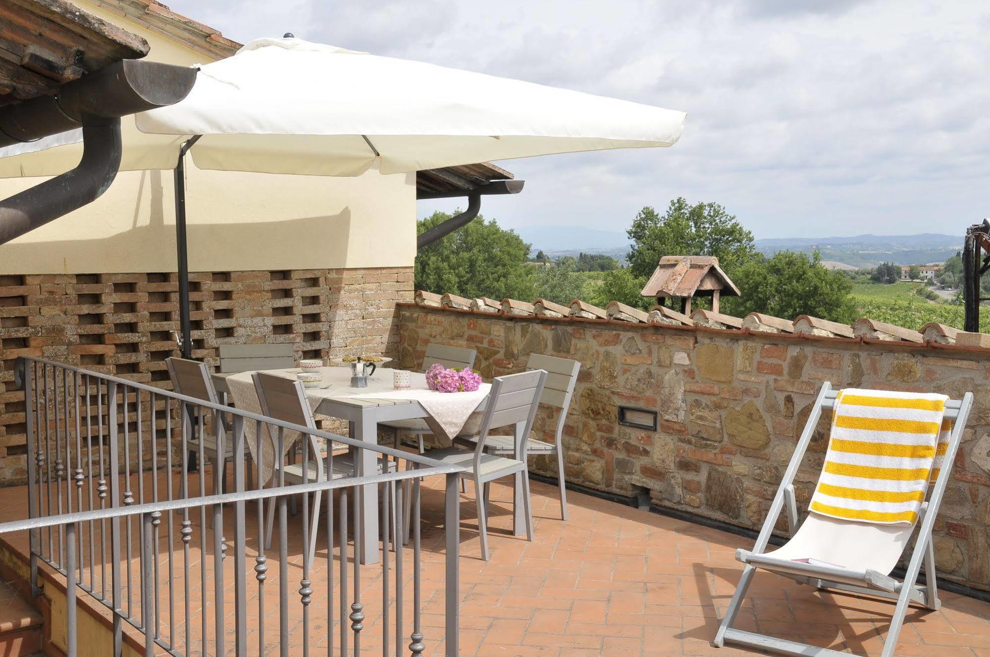 Agriturismo Renai E Monte Gambassi Terme Zewnętrze zdjęcie